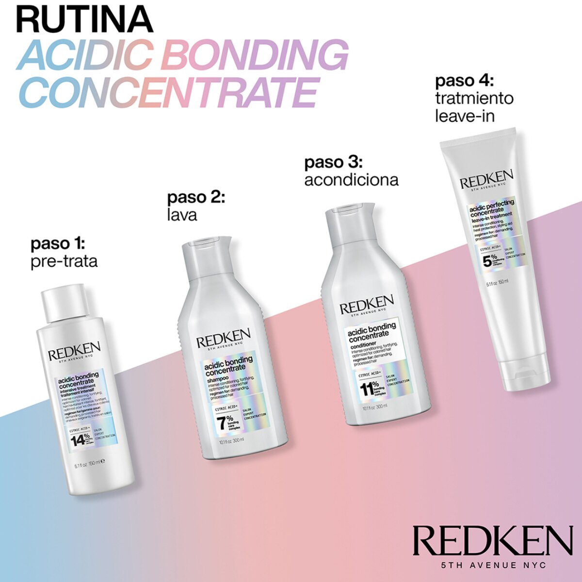 ACIDIC BONDING CONCENTRATE (TRATAMIENTO REPARADOR PARA CABELLO PROCESADO)